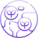 Scalable Ecosystem